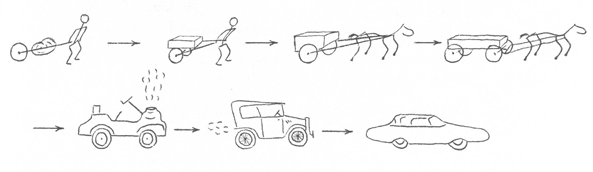 EvolutionAndUnificationThought1